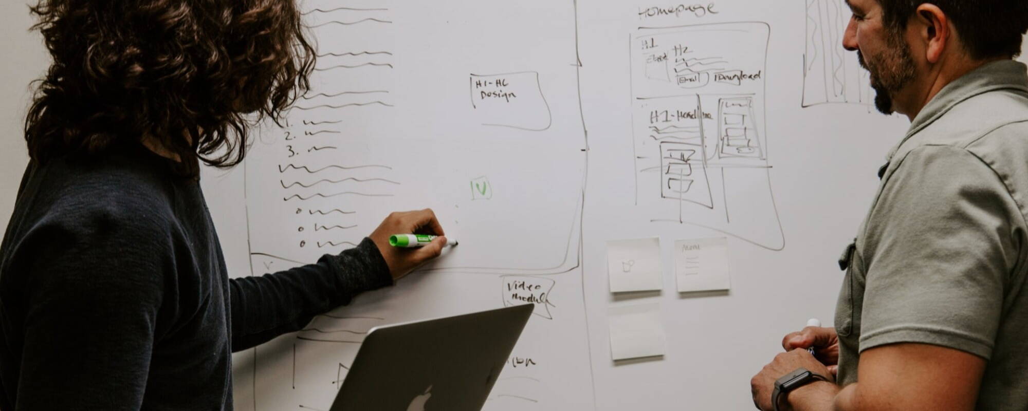 People working on a project on a whiteboard